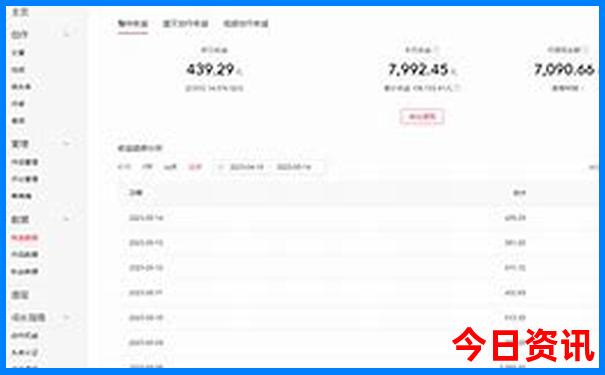 7天自驾游去哪里好玩